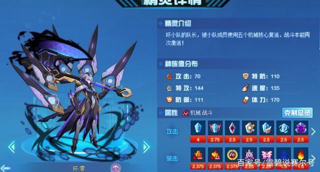 赛尔号鲁克厉害吗？技能解析与实战强度分析！
