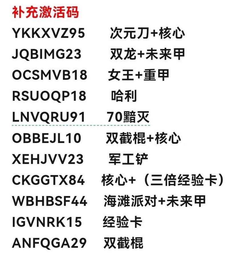谁有枪神纪内测激活码？最新激活码领取方法！