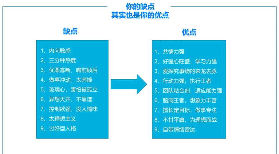 质量效应3好玩吗？新手入坑前必看的优缺点分析。