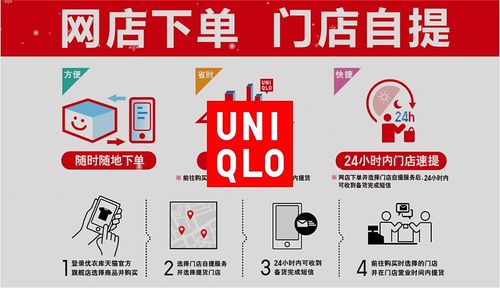谁有优衣库种子下载？这些渠道可能找到资源！