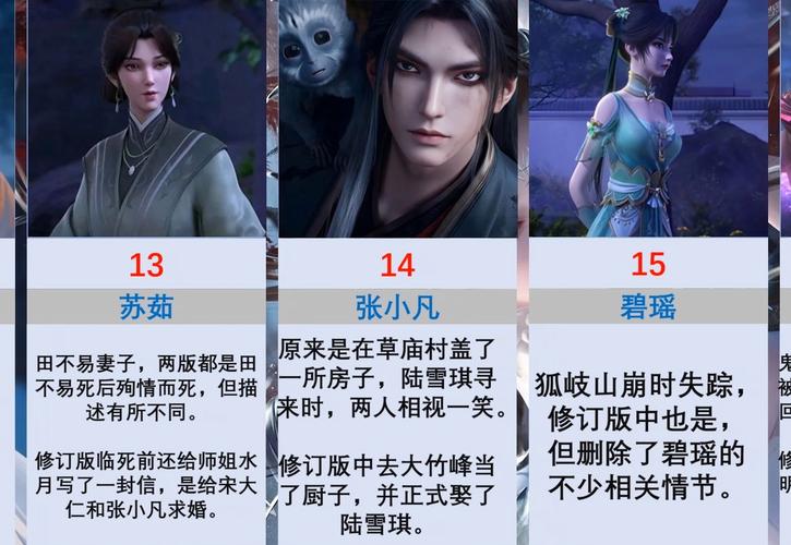 诛仙人物名字哪个好听？看看大家的投票结果！