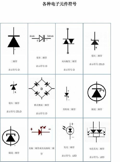 街头篮球可用符号有哪些？这些符号超好用！