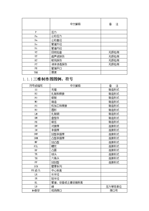 街头篮球可用符号有哪些？这些符号超好用！