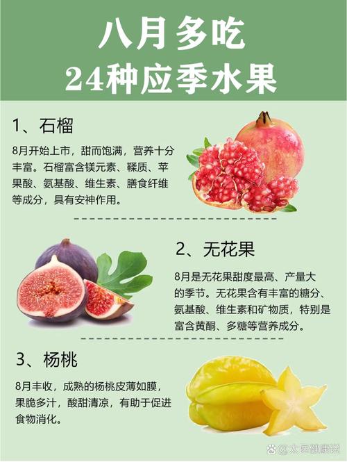 草莓丝瓜秋葵向日葵榴莲石榴，这些水果蔬菜你都爱吃吗？