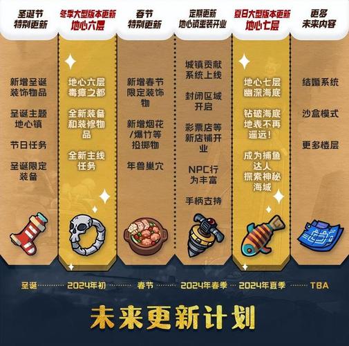 沙盘双开软件哪个好？这几款工具值得一试！