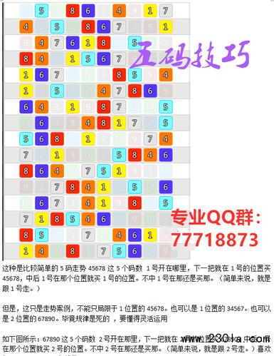 沃土ol怎么快速升级？资深玩家分享技巧！