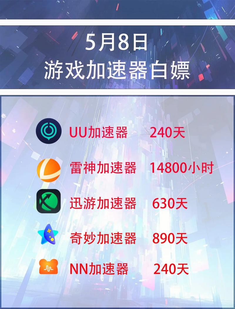 网易uu加速器官网怎么进？老玩家教你正确入口！