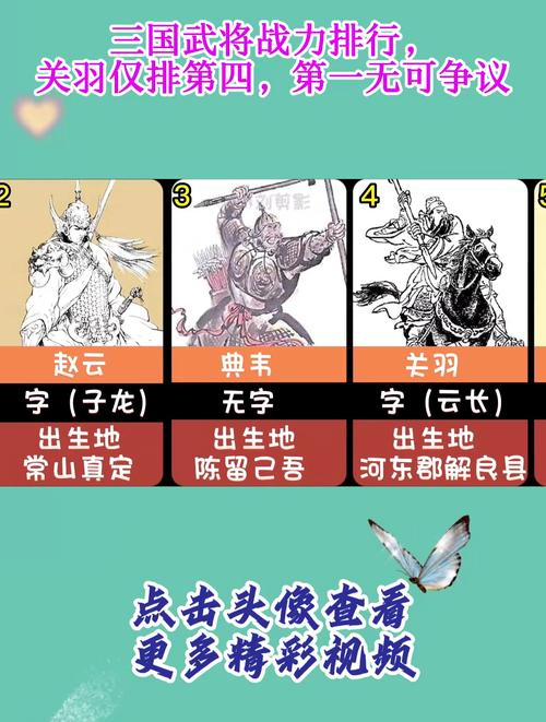 细数三国最弱武将排名，他们的战力有多低？
