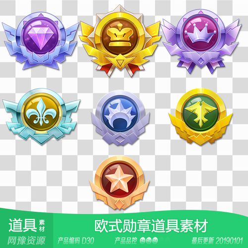 自由幻想图标等级在哪看？不同等级特权有什么区别？