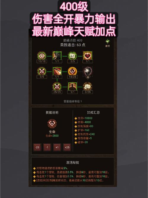 最强神武龙女加点方案，暴力输出流这样加点才对！