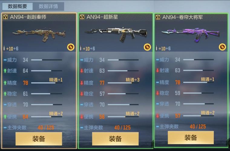 穿越火线an94怎么获得快？快速获取方法揭秘！