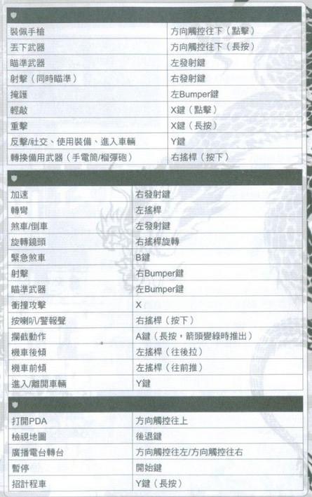 想学热血无赖打架？这几个技巧你必须知道！