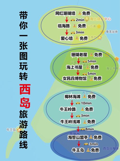 秘蓝岛bl路线怎么走？手把手教你快速到达！