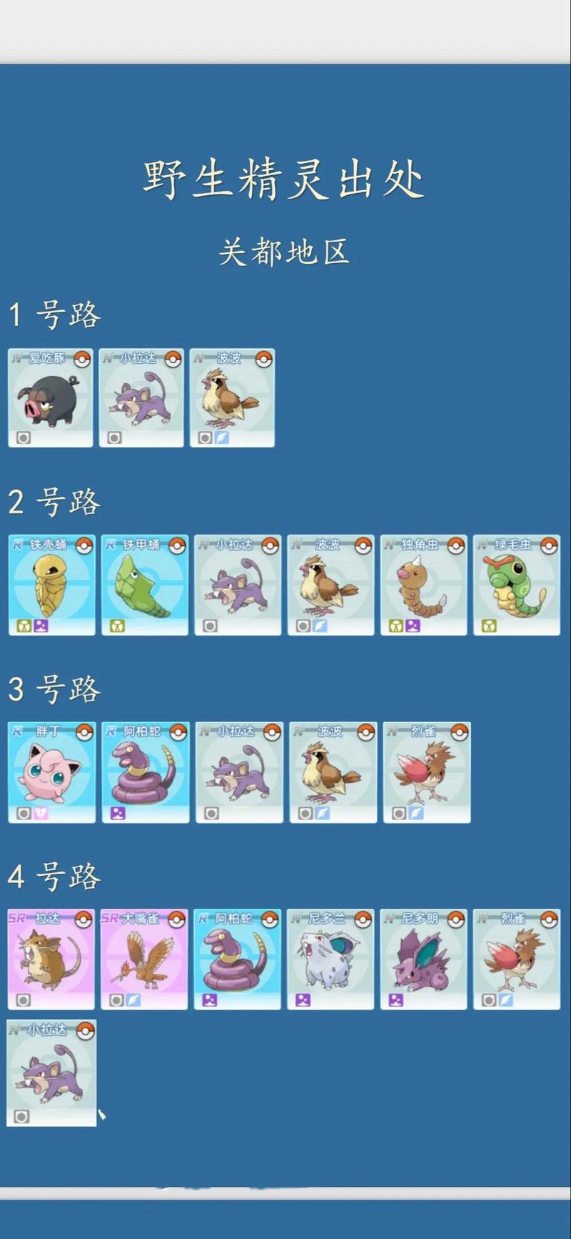 如何寻找金色精灵？掌握这些技巧，轻松找到它们！
