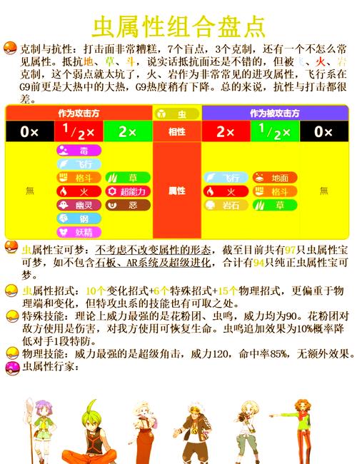 如何寻找金色精灵？掌握这些技巧，轻松找到它们！