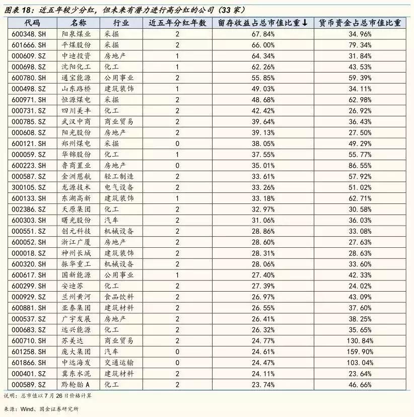 股通宝,郑成功收复台湾后