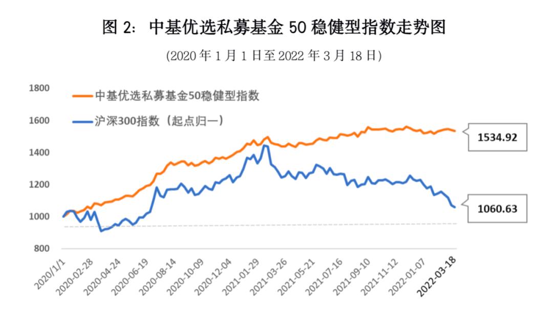 新中基股票,食品饮料股票有哪些