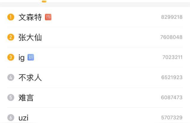 战旗tv文森特直播间,战旗tv有哪些LOL知名主播