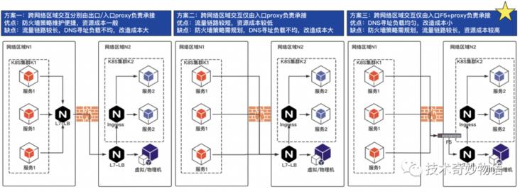 cf停机,cf停服更新需要多久