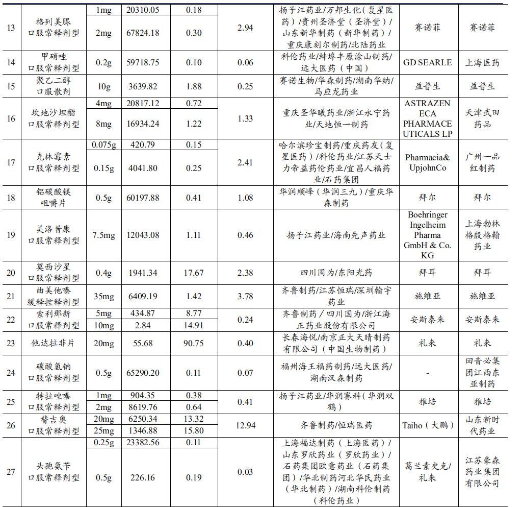 地震受益股,2300亿中芯国际突发大地震