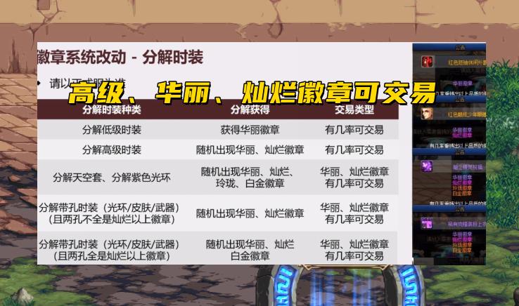 dnf徽章能交易吗,DNF为什么韩服的宠物可以交易