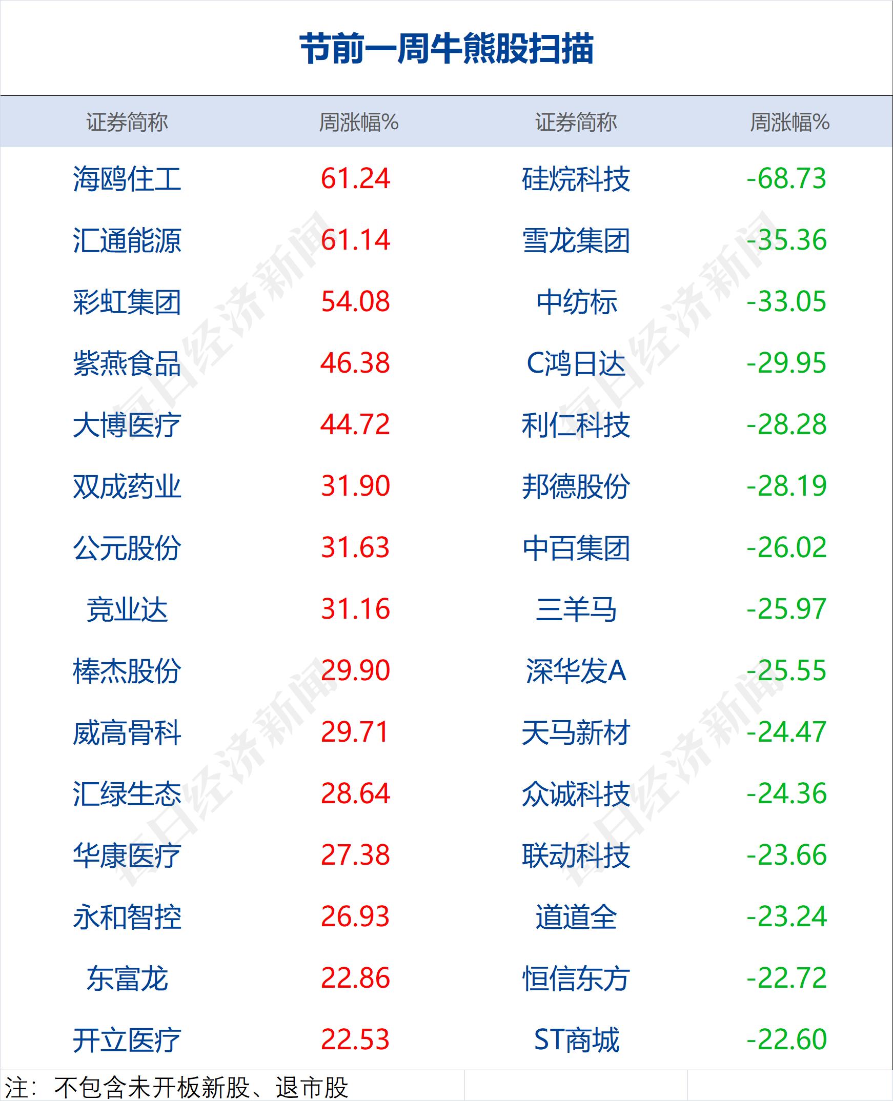 至诚证券,广发证券电脑版叫什么