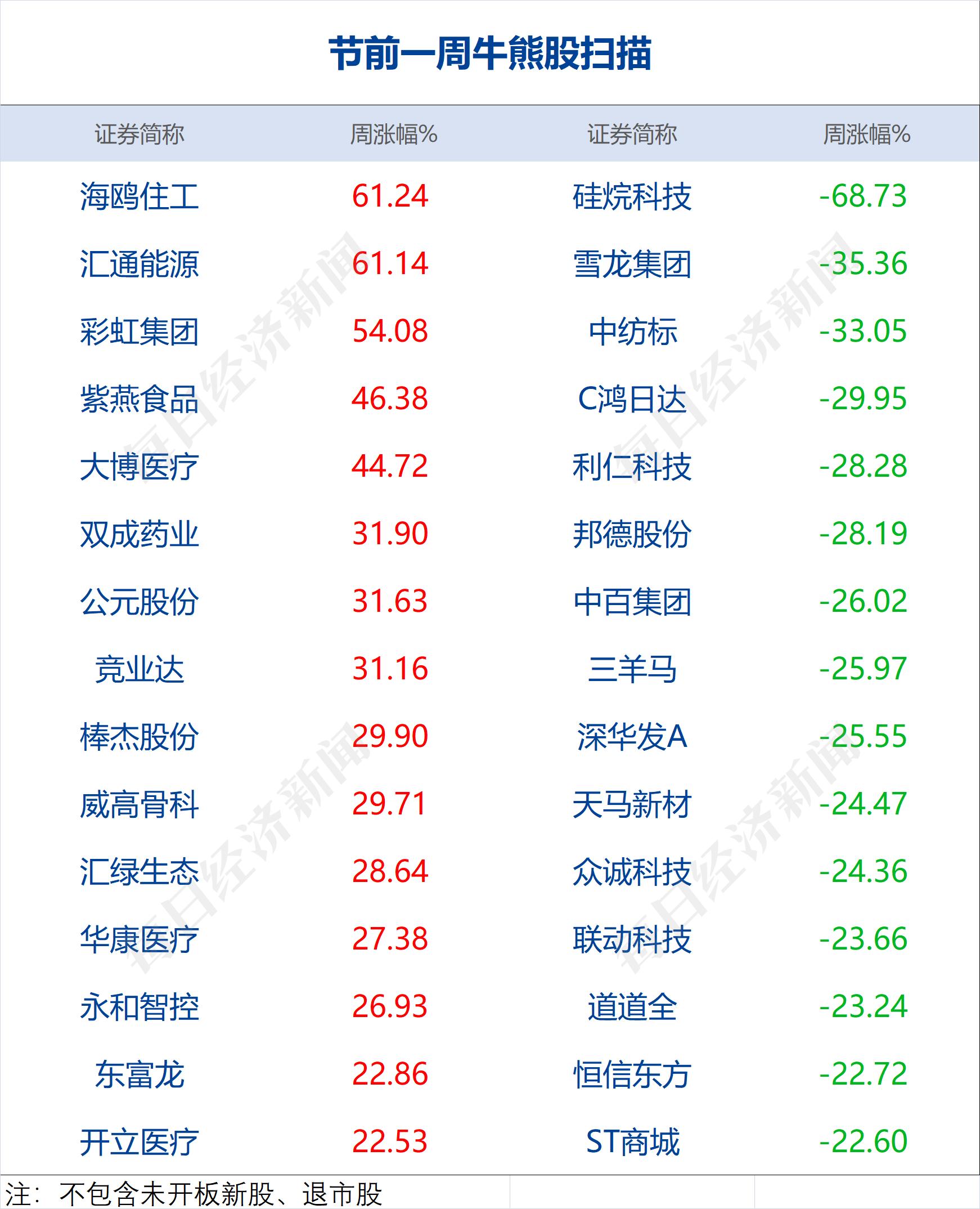 至诚证券,广发证券电脑版叫什么