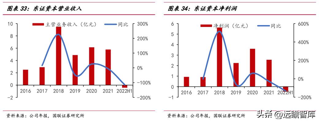 查股网114,后面的数字又代表什么