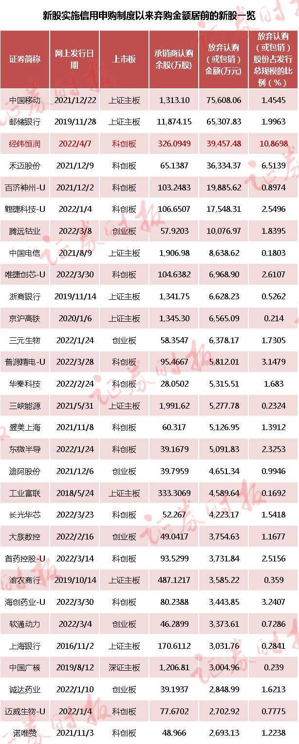 散户网,股票市场散户亏损的钱