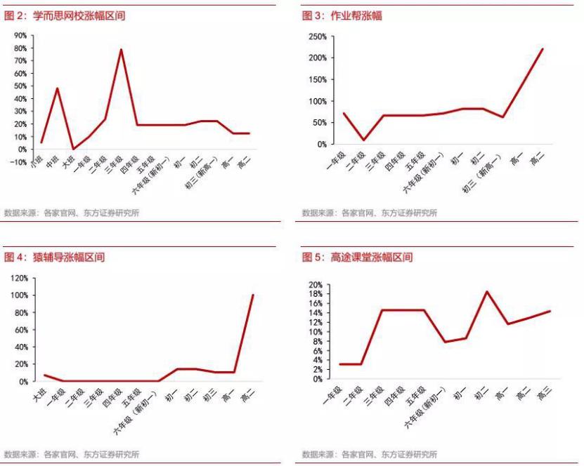 东方证券官方网站,东方证券行情交易软件下载如何操作