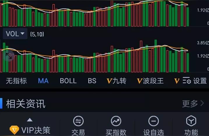 逆局在线观看西瓜视频,彻查信贷资金违规入市炒房