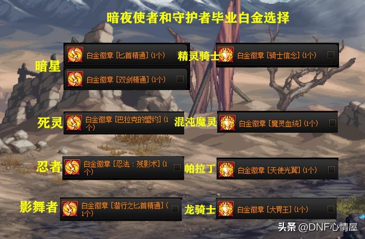 dnf影舞者用什么武器,gtx1070能高特效运行哪些大型3D游戏