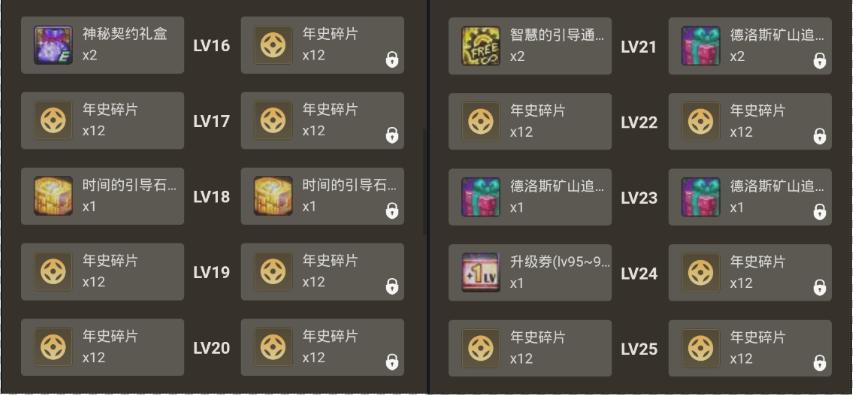 dnf黑钻礼包领取,cf手游新版本钻石礼包从哪里进去