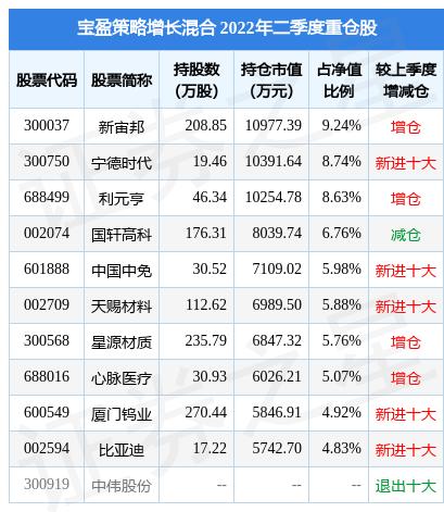 赛股网,智能交通概念股有哪些